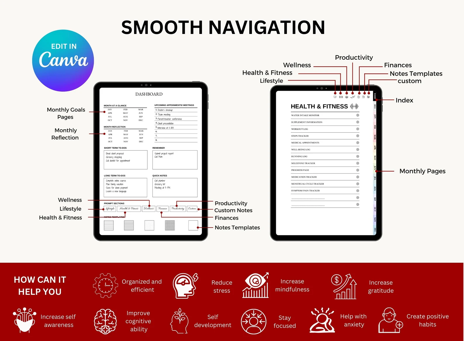 2025–2027 digital planner bundle (editable canva template + commercial use) | hyperlinked & undated versions 2025–2027 digital planner bundle (editable canva template + commercial use) | hyperlinked & undated versions
