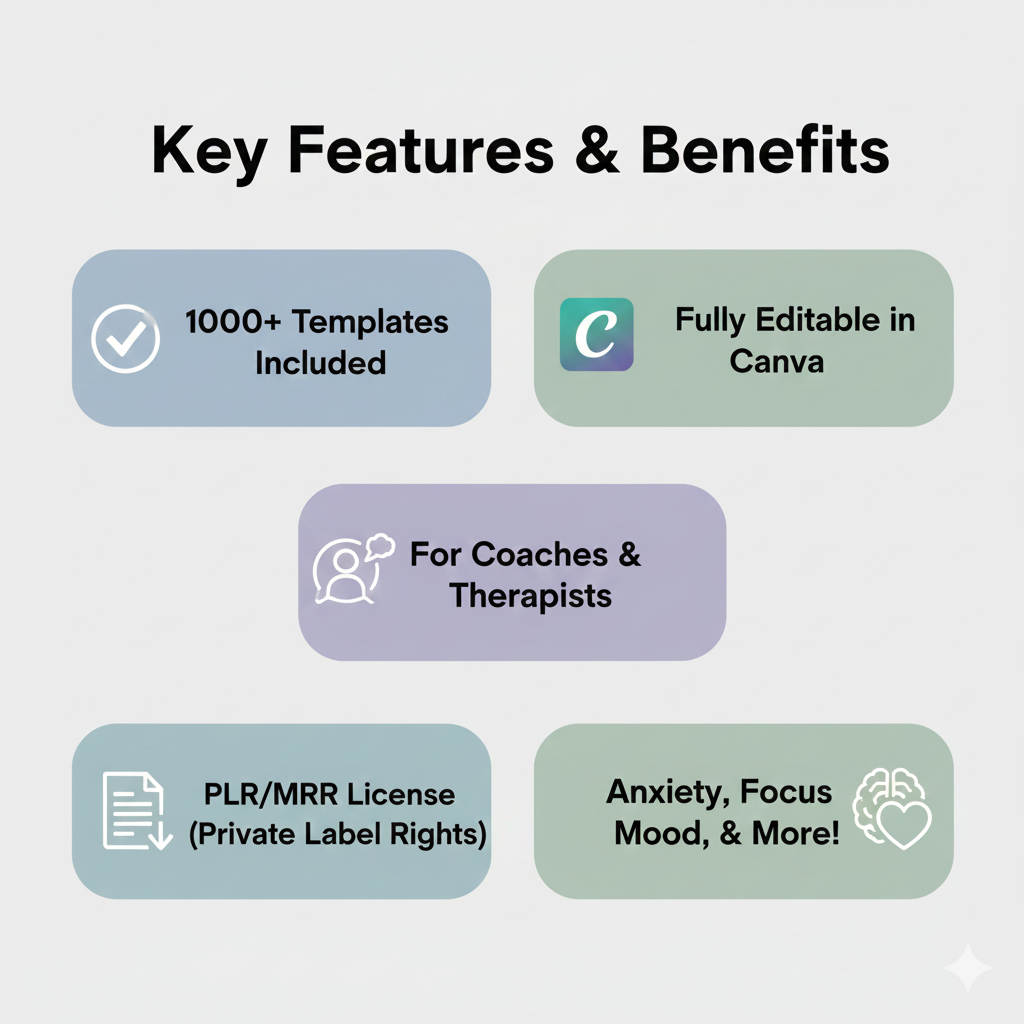 1000 editable canva templates for adhd & mental health coaches | worksheets, trackers & planners bundle 1000 editable canva templates for adhd & mental health coaches | worksheets, trackers & planners bundle